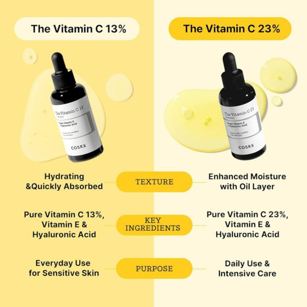 COSRX The Vitamin C 13 serum 20ml