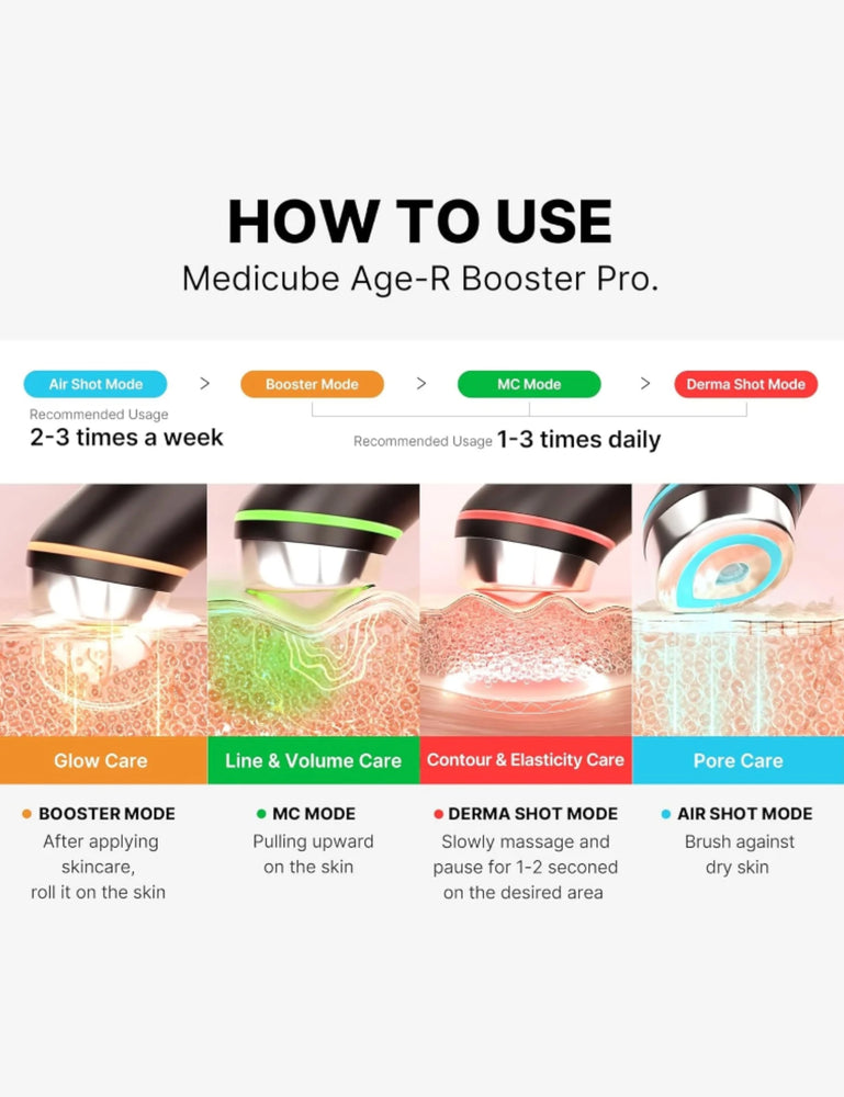 MEDICUBE Beauty device - AGE-R BOOSTER PRO